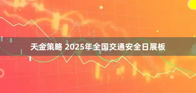天金策略 2025年全国交通安全日展板